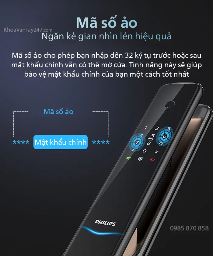 Tính năng mật khẩu ảo chống nhìn trộm