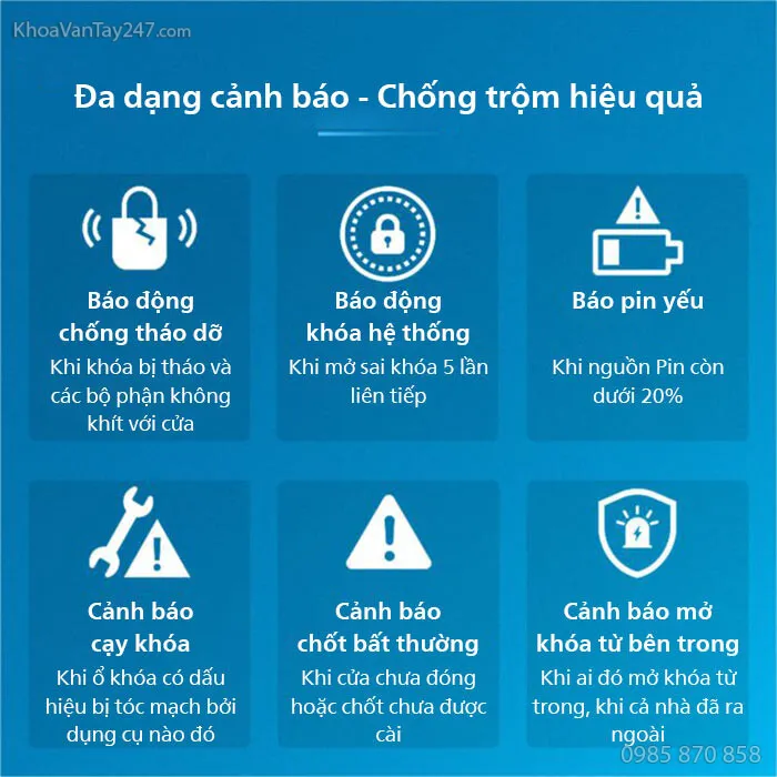 Các tính năng báo động an toàn trên khóa Philips