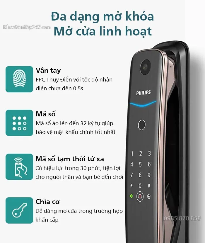 Đa dạng phương thức mở cửa cho người dùng lựa chọn