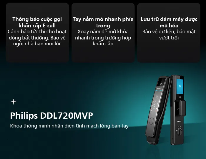 Các phương thức mở khóa đa dạng trên Philips DDL702-MVP-17HWS