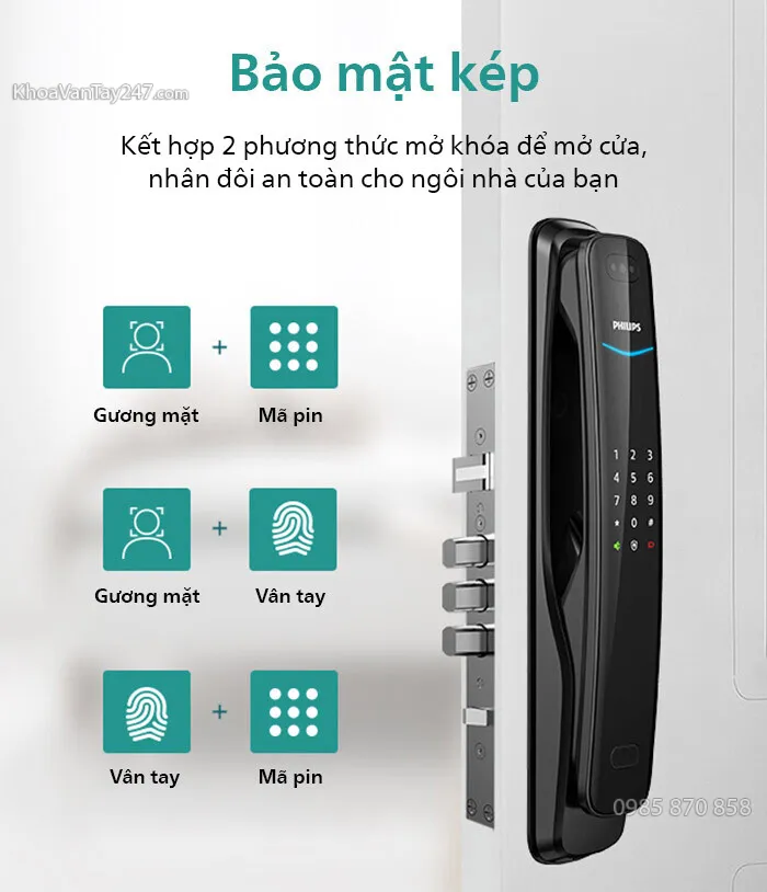 Bảo mật kép nâng cao an ninh cho ngôi nhà