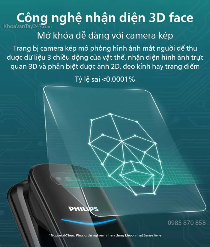 Công nghệ nhận diện 3D Face, quét sâu từng góc cạnh gương mặt để mở cửa
