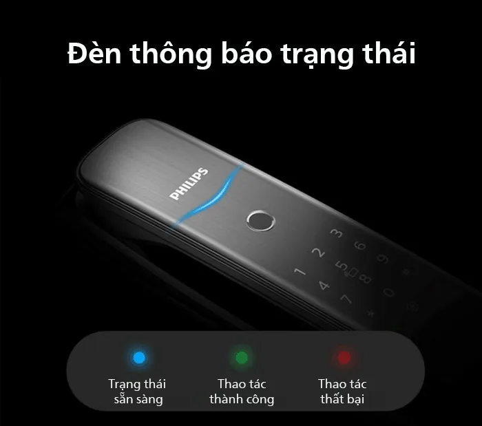Đèn trạng thái hình nụ cười trên khóa Philips DDL702E