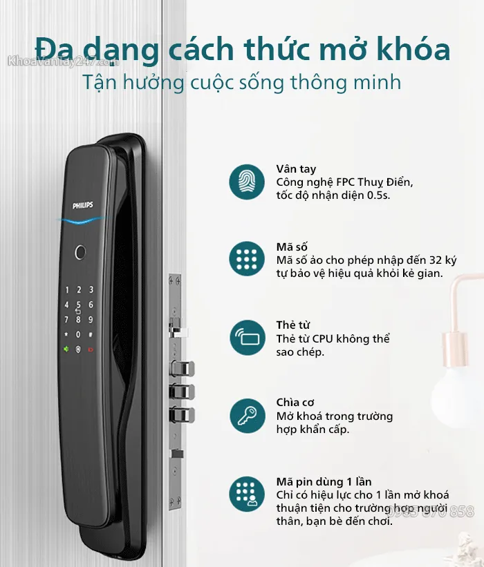 Các phương thức mở khóa linh hoạt trên Philips DDL702E