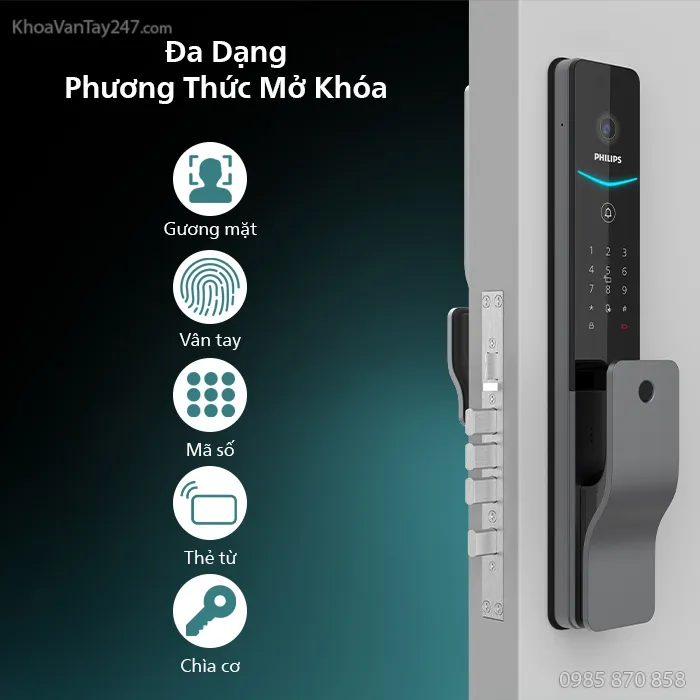 6 cách mở của khóa cửa điện tử Philips DDL720-FVP-7HWS