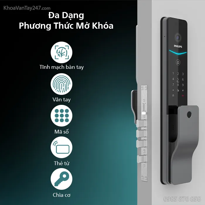 Các phương thức mở khóa đa dạng